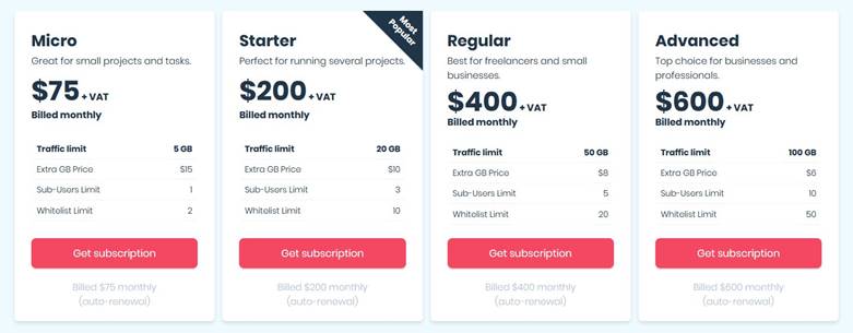 choose-affordable-residential-proxy